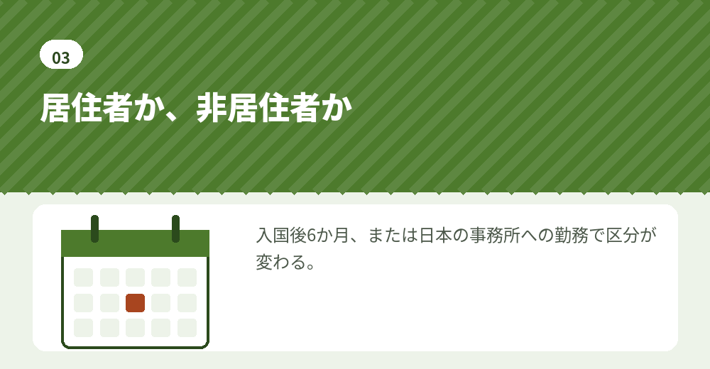 非居住者口座と居住者口座
