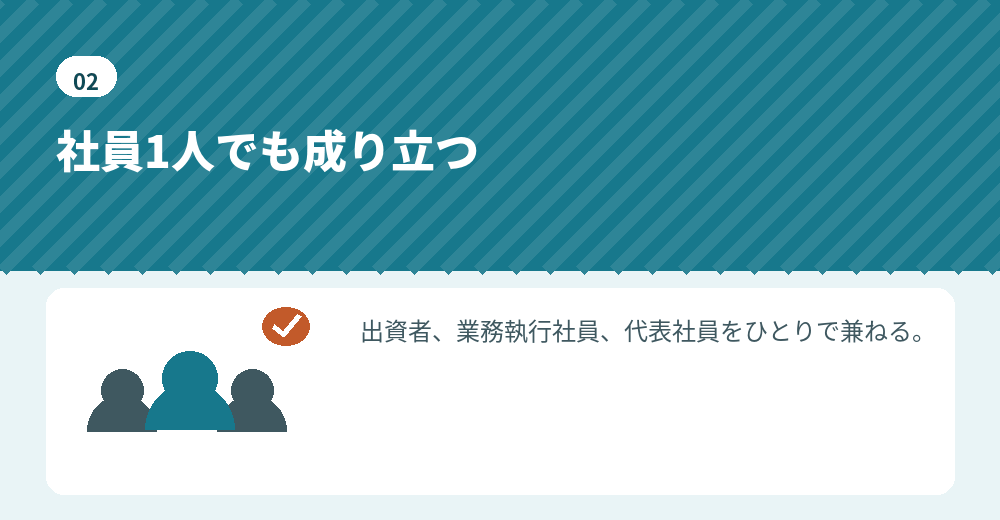 1人で設立する合同会社