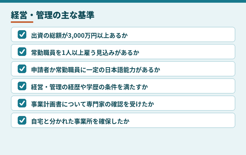 合同会社で経営・管理を申請する前に確かめる点（2025年10月16日施行の基準をもとに作成）