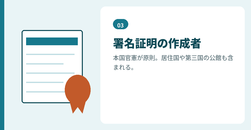 登記に添付できるサイン証明の作成者