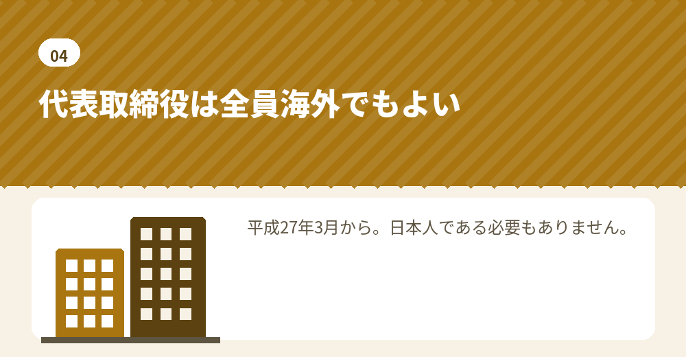 外国人の代表取締役と登記の書類