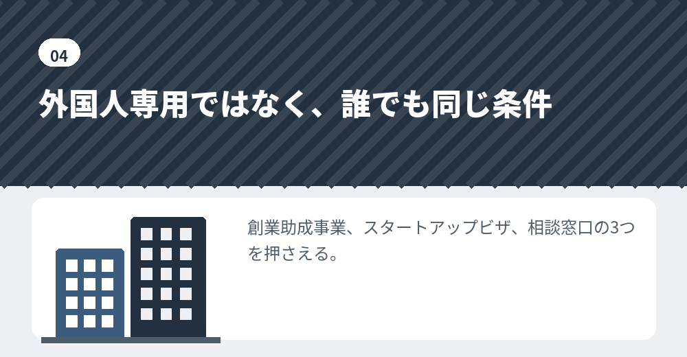 東京都で使える起業の支援