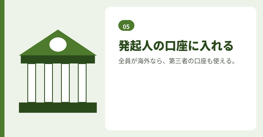 発起人による資本金の払込み