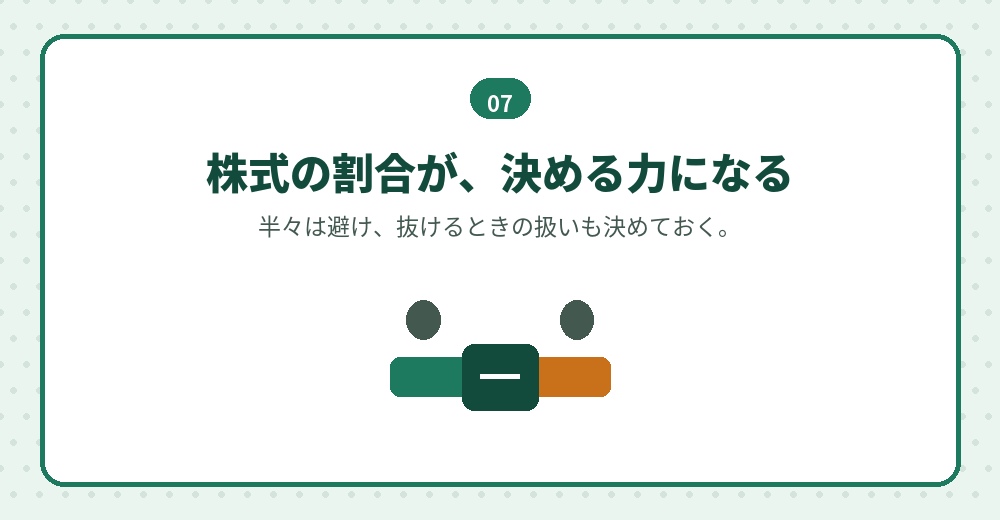 複数の発起人による会社設立