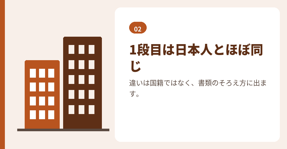 会社法と登記の条件は、外国人にとっても低めの壁です