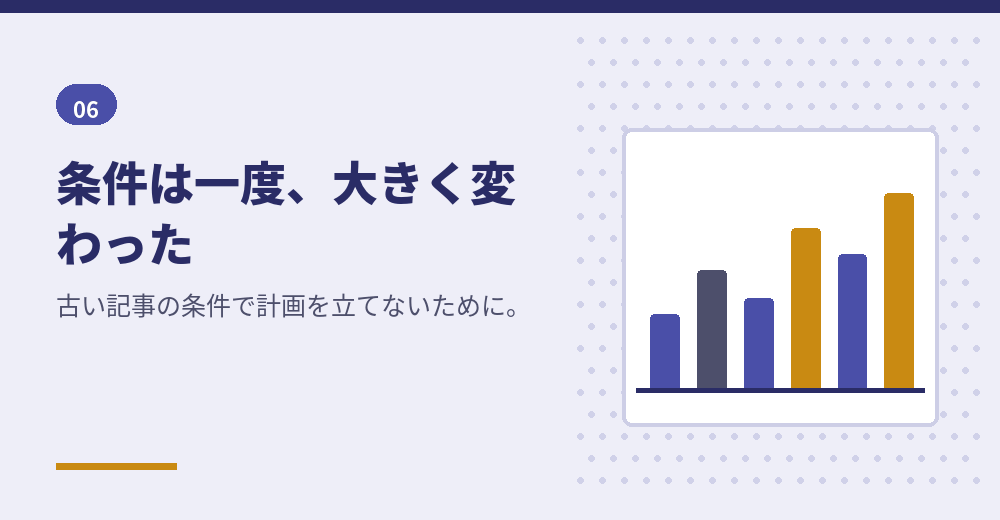 条件の変更は、いつ申請するかで当てはまり方が変わります