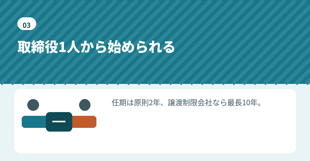 外国人が取締役・代表取締役になるとき