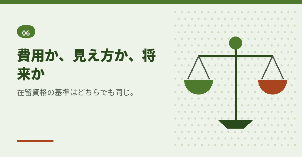 株式会社と合同会社を選ぶときの比べ方