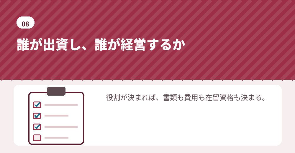 株式会社の設立を始める前の確認