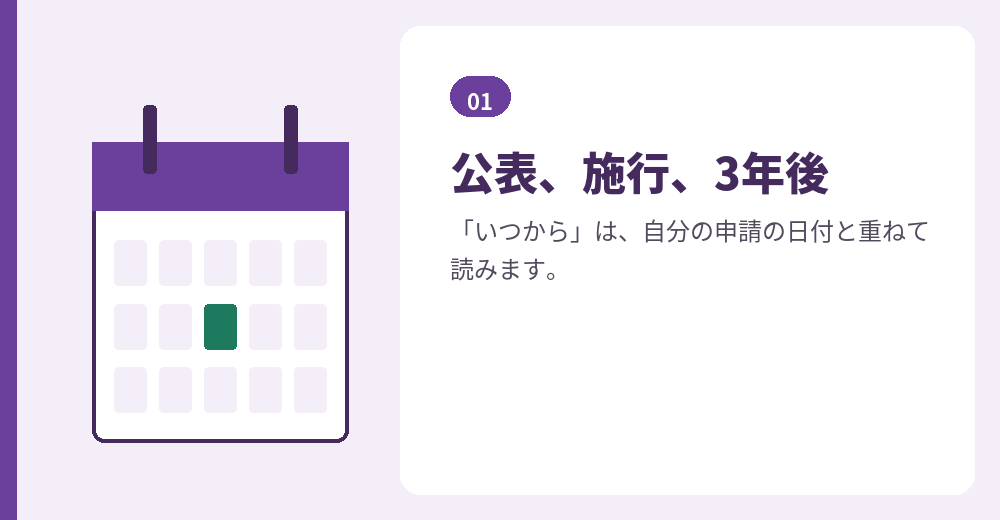 改正の日付は、申請が受け付けられた日と合わせて確認します