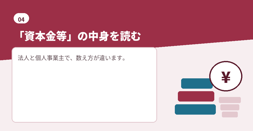 3,000万円という数字は、何を数えるかとセットで理解します