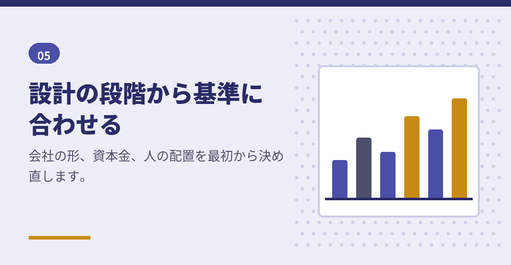 新規の申請は、会社設立の設計そのものが改正の影響を受けます