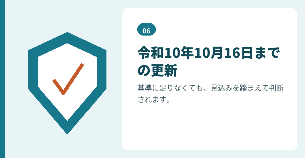 経過措置は「何もしなくてよい期間」ではありません