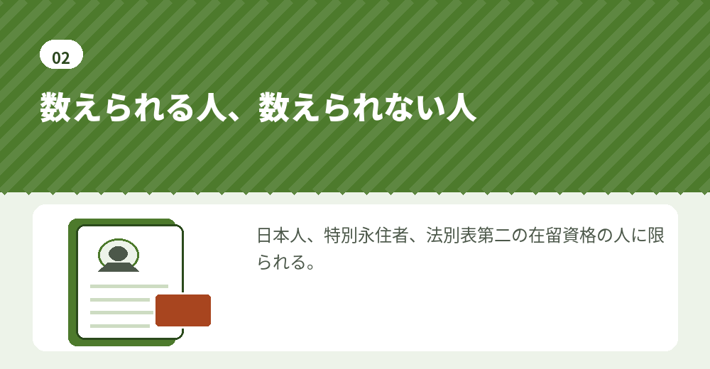常勤職員の要件