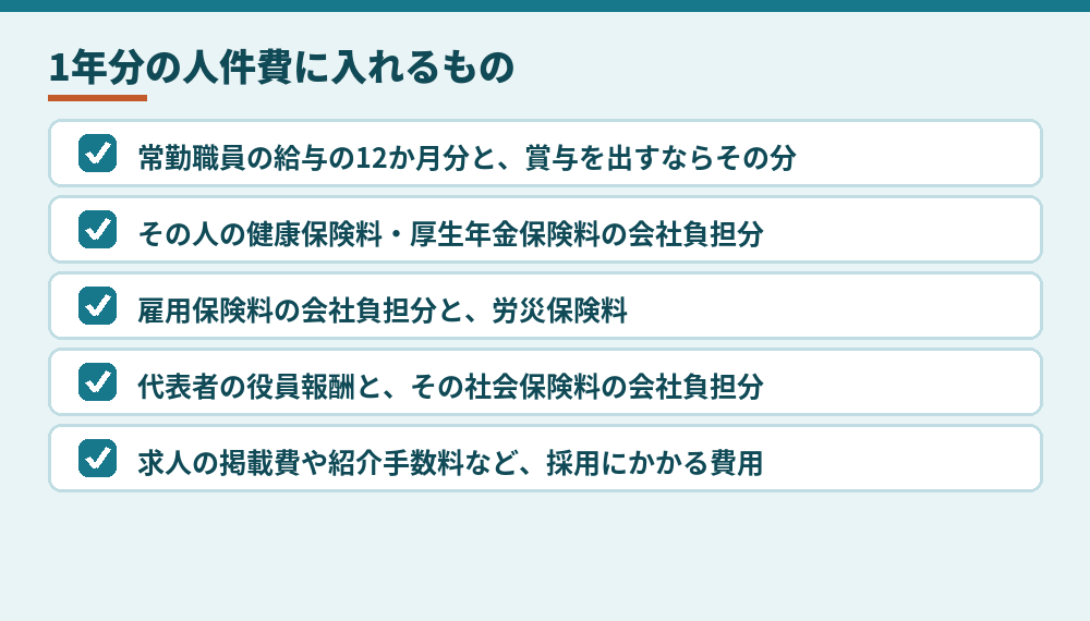 1年分の人件費を積み上げるときの項目
