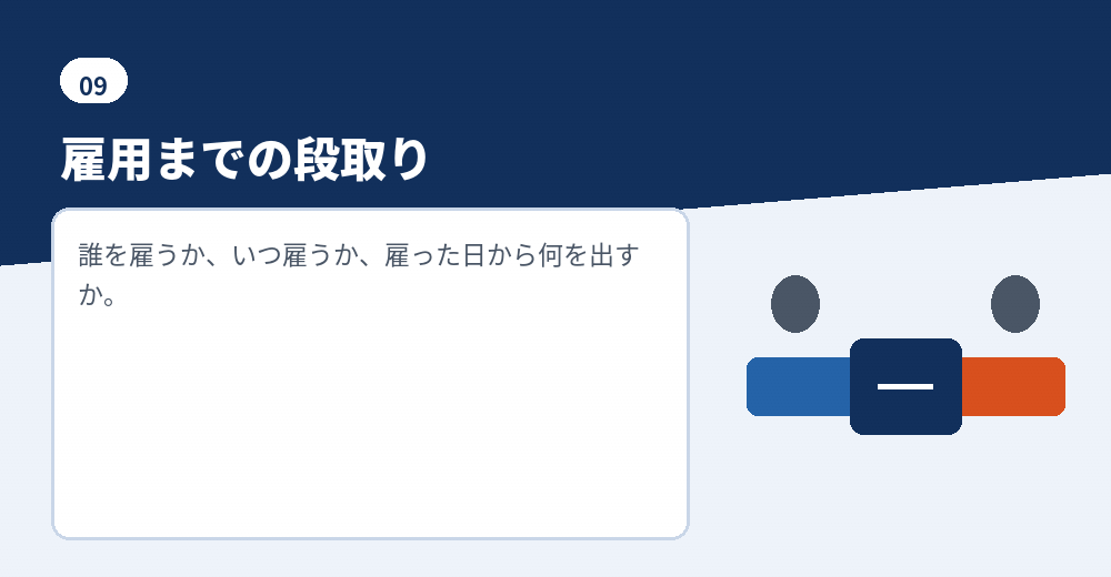 外国人の会社設立と雇用のまとめ