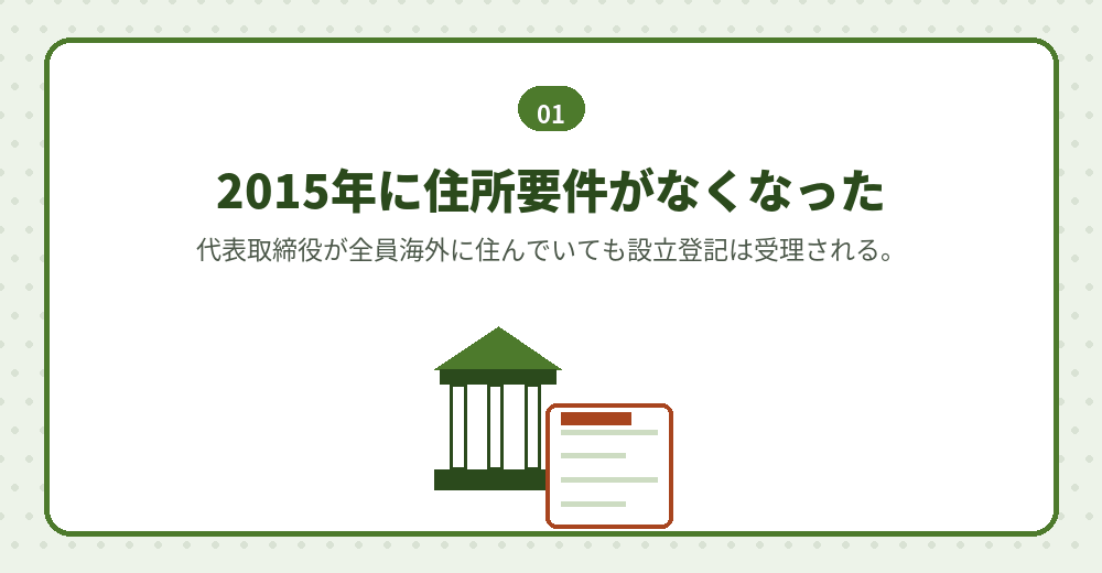 法務局 外国人：代表取締役の住所要件の変化