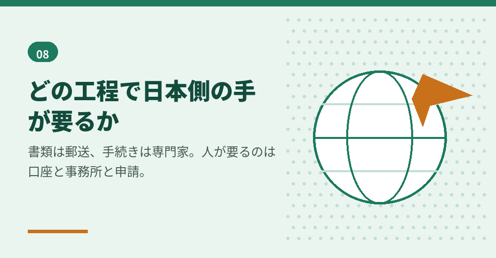 海外 在住 日本 で 起業：協力者が関わる工程