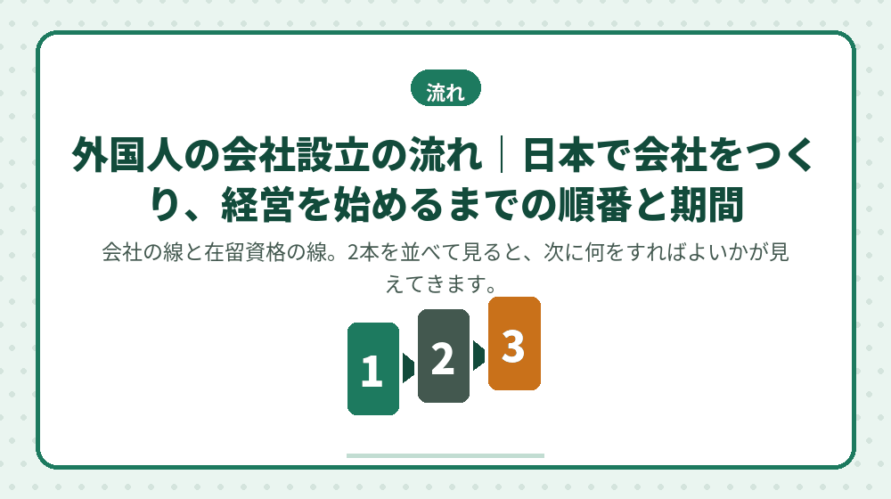 外国人の会社設立の流れ｜日本で会社をつくり、経営を始めるまでの順番と期間