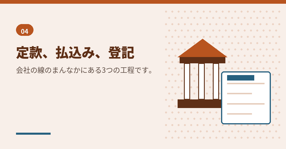 設立の手続きそのものは、書類がそろえば短く進められます