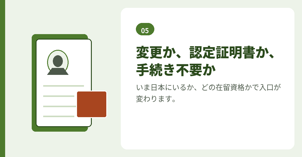 在留資格の線は、立場によって3つの入口があります