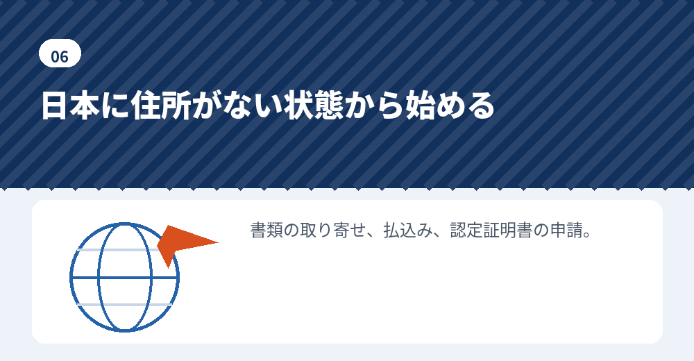 海外からの会社設立は、国境をまたぐ待ち時間が流れを決めます