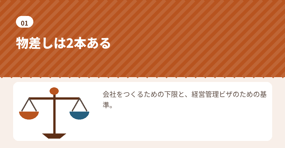 資本金の額は、会社法と在留資格の2つの面から考えます