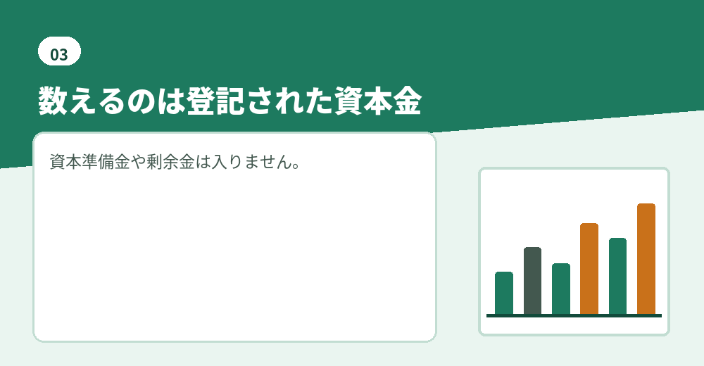 3,000万円に何が入り、何が入らないかを先に確かめます