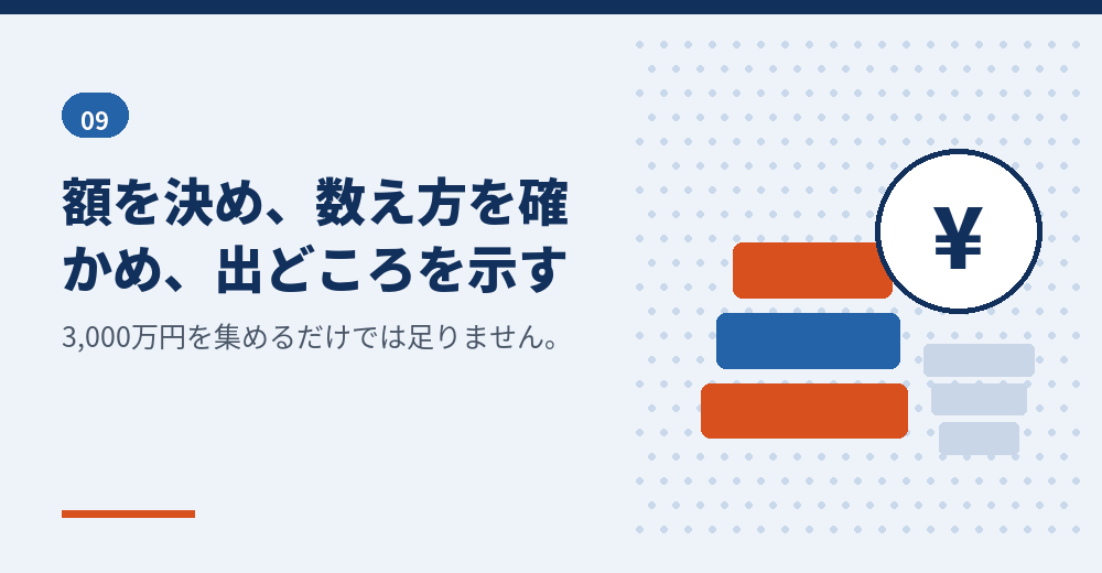 資本金の準備は、額と数え方と説明の3点で考えます