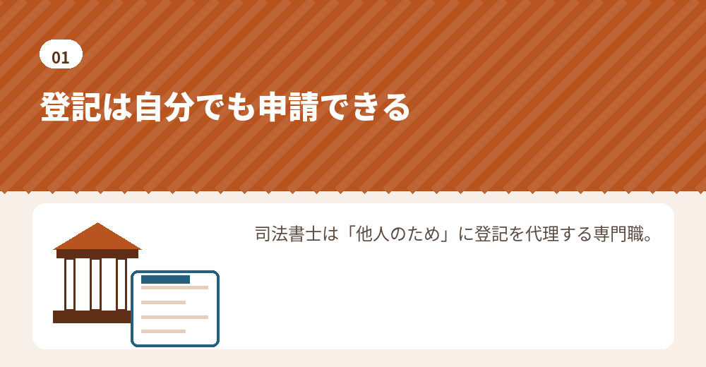 会社設立の登記と司法書士の関係