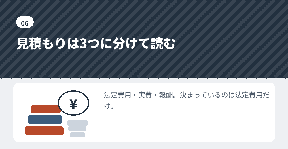司法書士に会社設立を依頼したときの費用の内訳