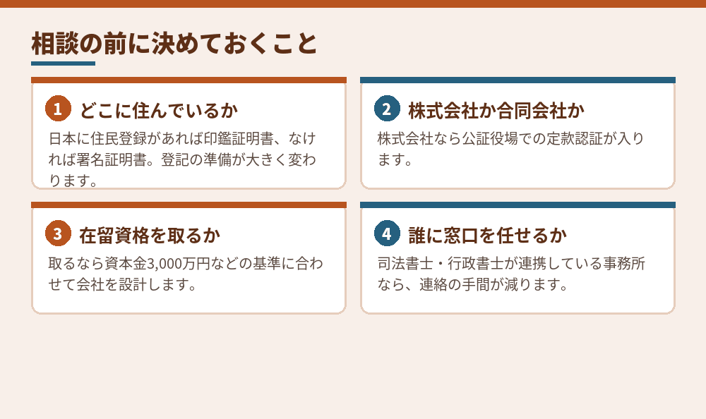 依頼先を決める前に整理しておくこと