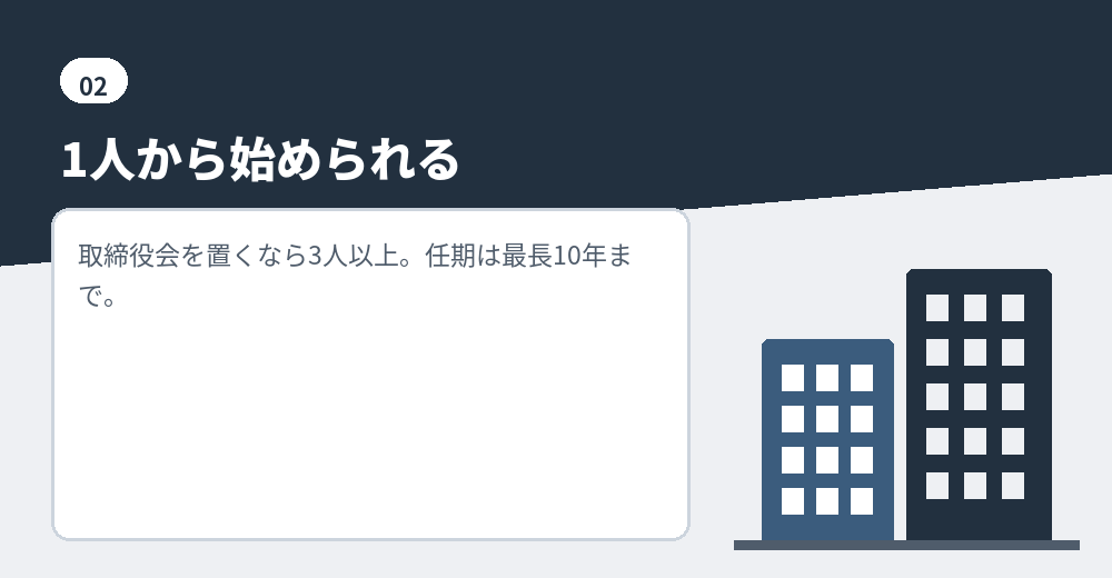 外国人が取締役になる株式会社の形