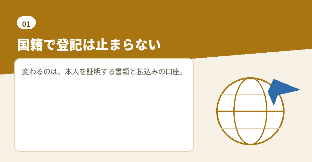 外国人の会社登記で変わる部分と変わらない部分