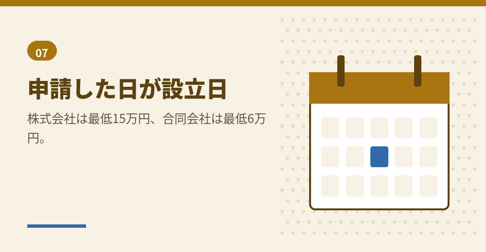 登録免許税と設立日