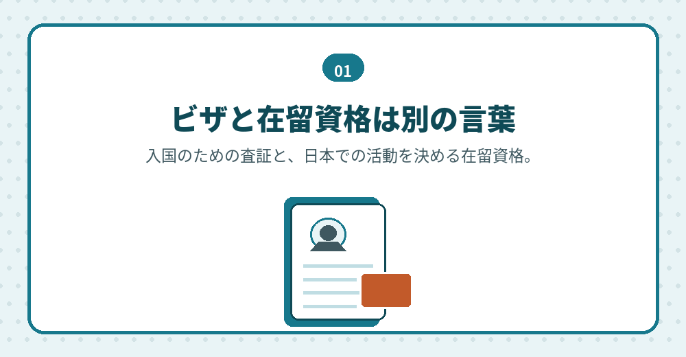 会社設立の相談でいう「ビザ」は、たいてい在留資格のことです