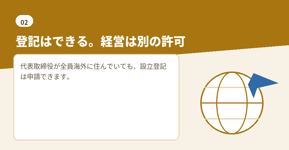 「ビザなし」で進められるのは、会社法と登記の側の手続きです