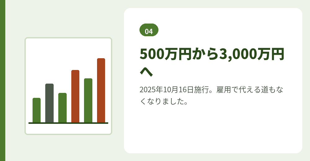 古い解説を読むときは、日付を確かめてから