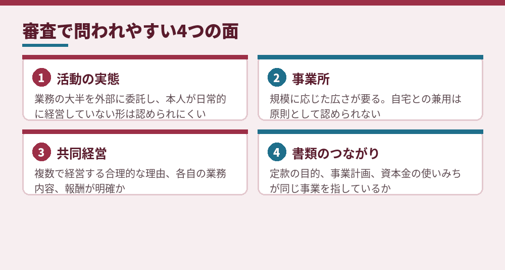 経営管理ビザの審査で問われやすい4つの面