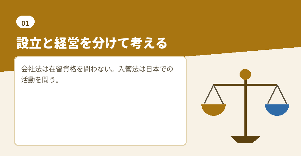 在留資格が効いてくるのは、会社をつくった後の「何をするか」です