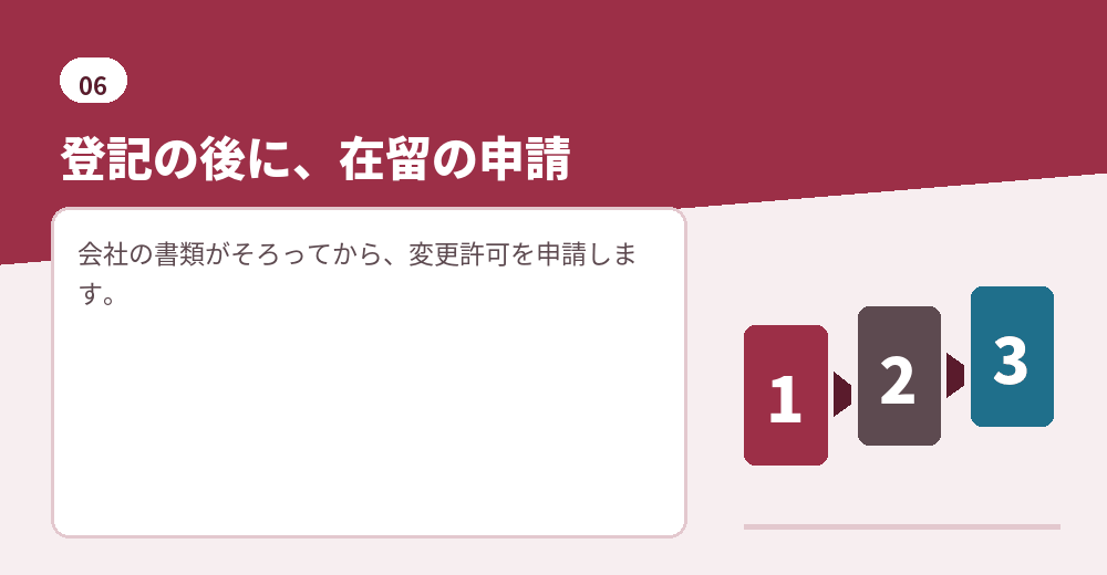 在留資格の変更は、会社設立の後半戦にあたります