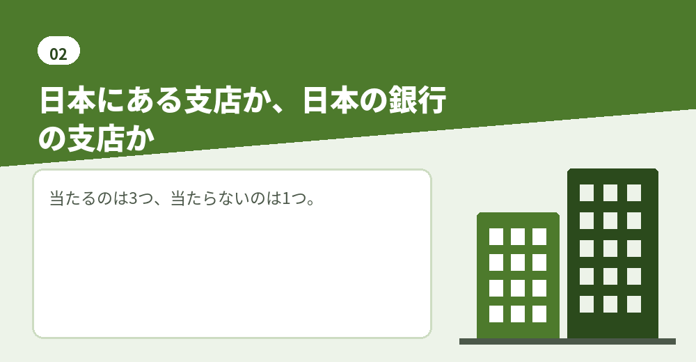 払込取扱機関に当たる銀行と当たらない銀行