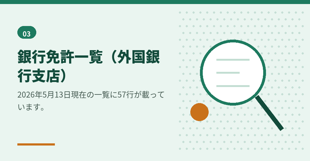日本にある外国銀行の支店の調べ方