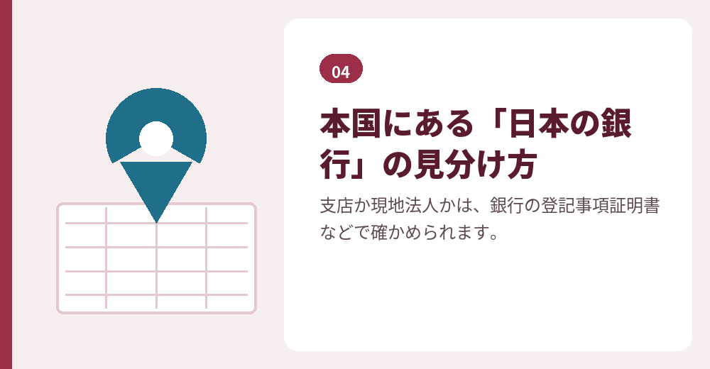 内国銀行の海外支店と現地法人の違い