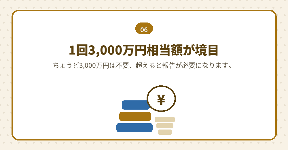 資本金を海外から送金するときの支払等報告