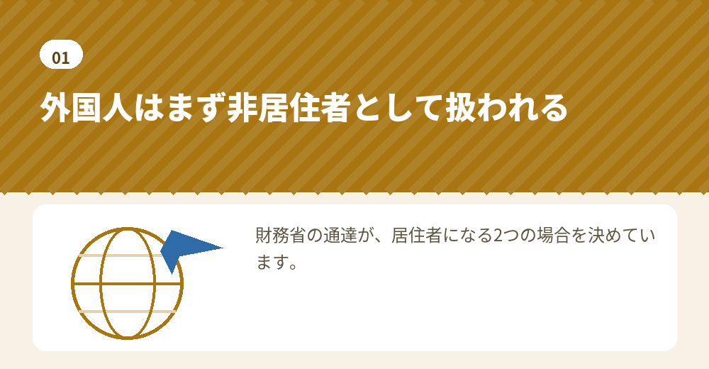 外為法上の居住者と非居住者の区分