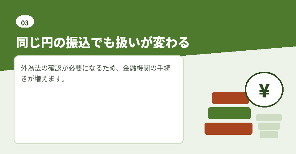 非居住者の口座で起きる取引の違い