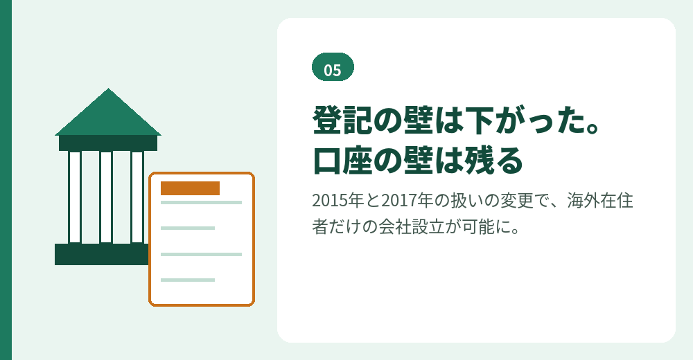 非居住者による会社設立と法人口座