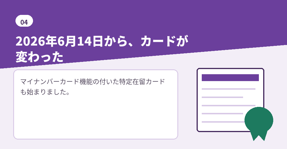 新様式の在留カードと口座開設での確認