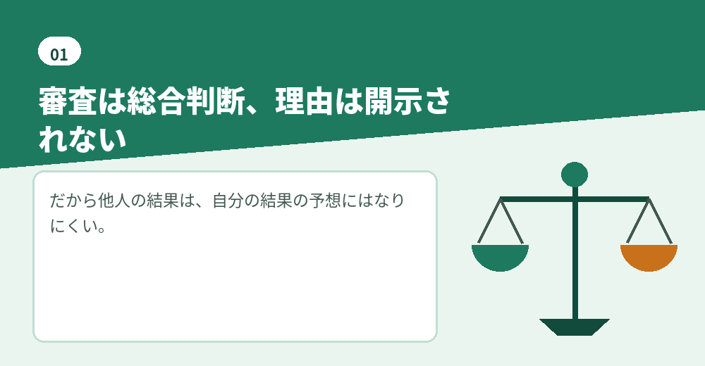 口座開設しやすい銀行を一つに決められない理由